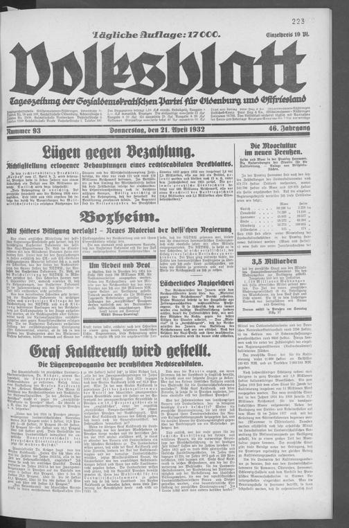 Zur Seitenansicht